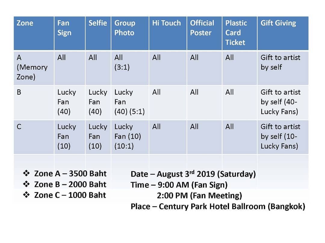 ticket prices paing