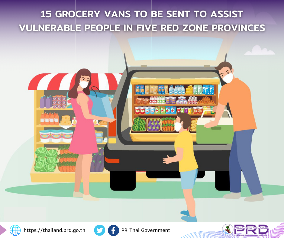 Thai Government Plans Sends Groceries To People In At-Risk Provinces